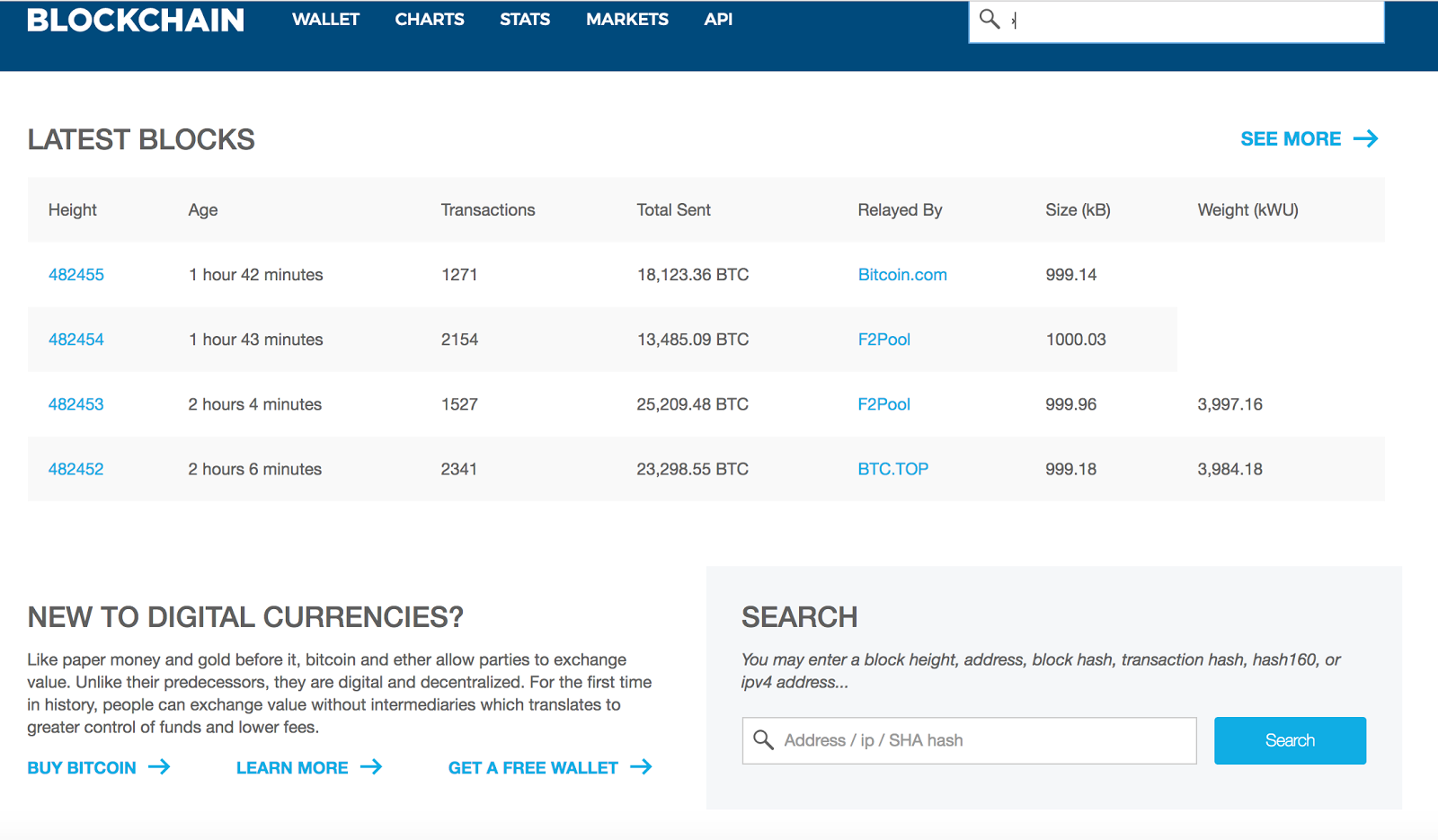 Which Block Explorer Helps Me The Most Blockonomics Blog - 