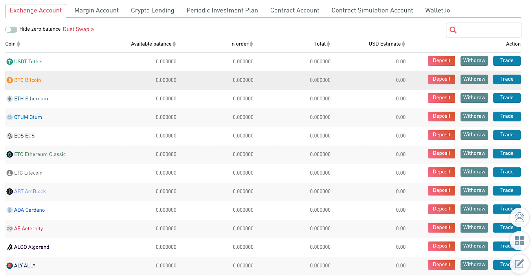 19 72 Growth How To Buy Meter Mtrg A Step By Step Guide By Crypto Buying Tips Medium