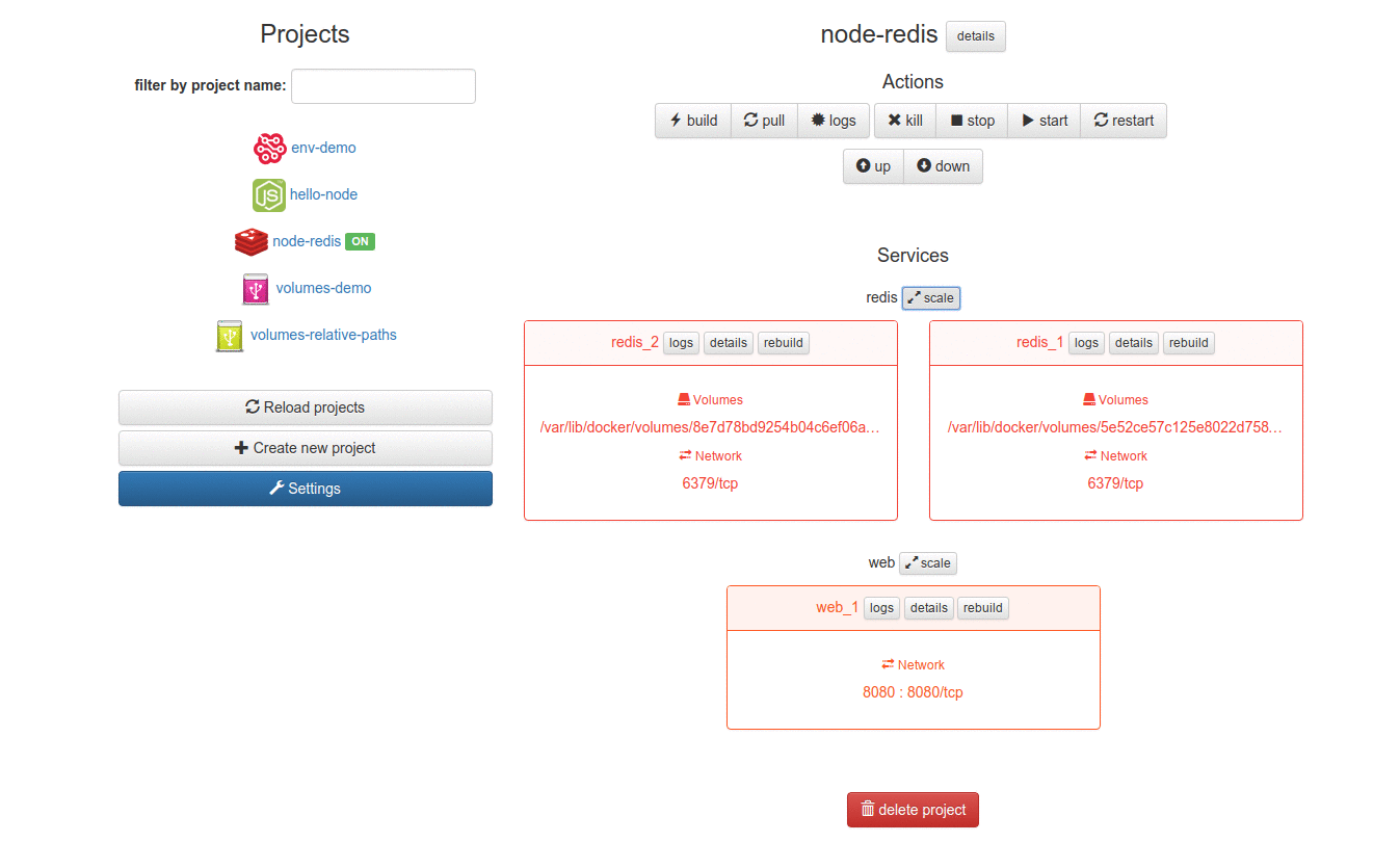 Top 6 Gui Tools For Managing Docker Environments By Karthikeyan Shanmugam Noteworthy The Journal Blog Top 6 Gui Tools For Managing Docker Environments By Karthikeyan Shanmugam Noteworthy The Journal Blog
