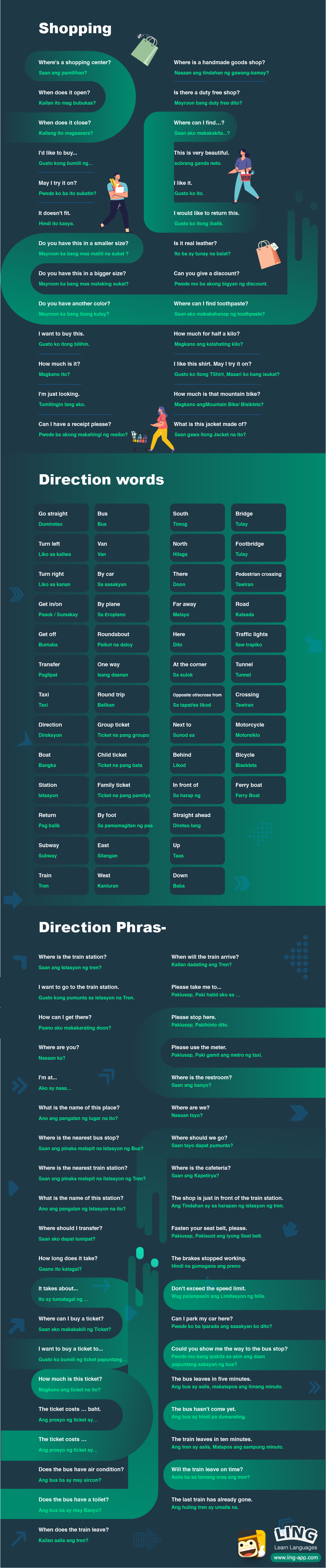 Best List Of 500 Common Tagalog Phrases For Travel By Simon Bacher Medium