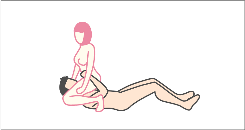 日本江戶48式體位 日本人對扑嘢的研究由來已久 有所謂48手 源自江戶時期相撲中用來決勝負的各項招式 By Adult Loving 晴趣屋
