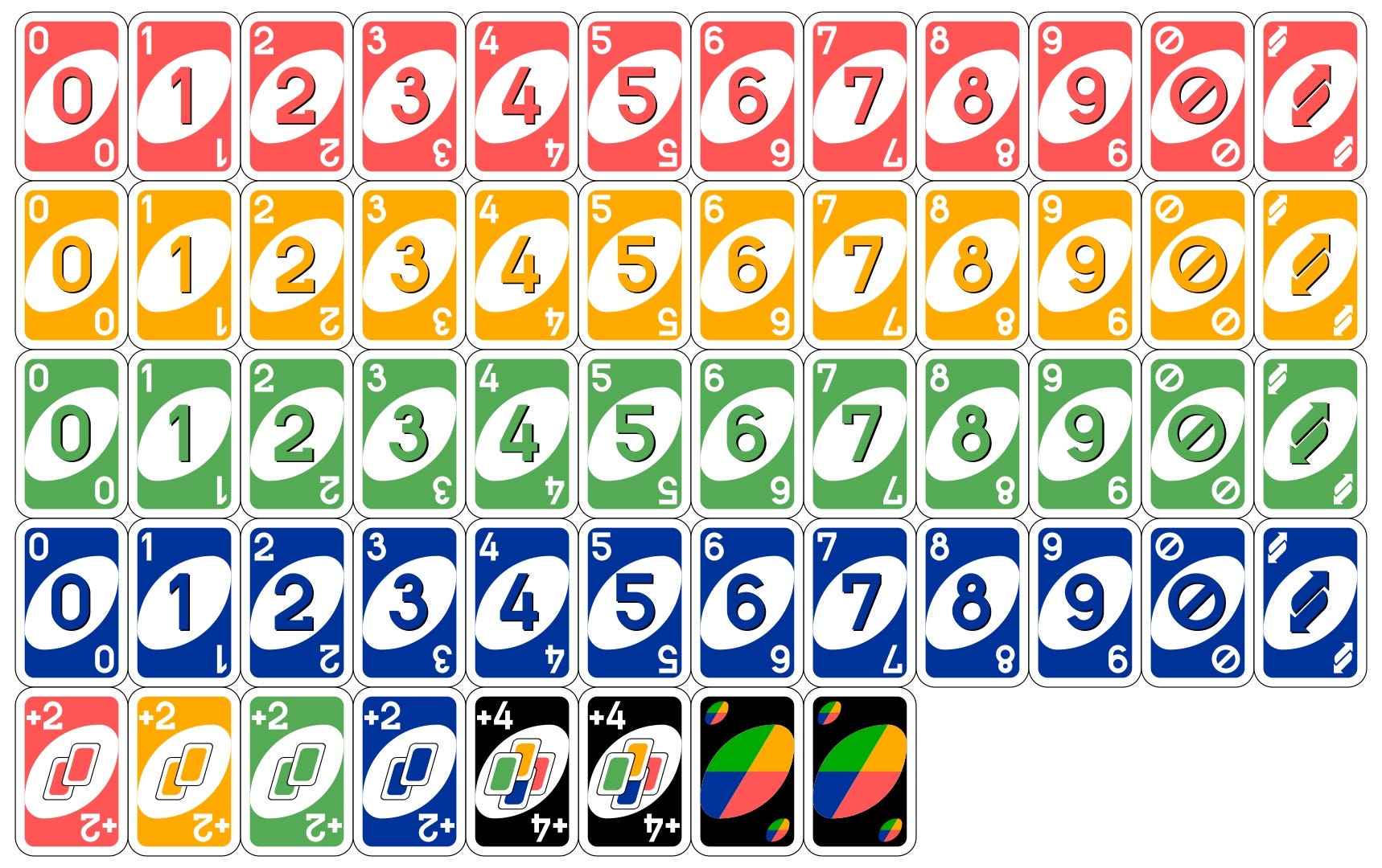 Bronze Casino Registration Code