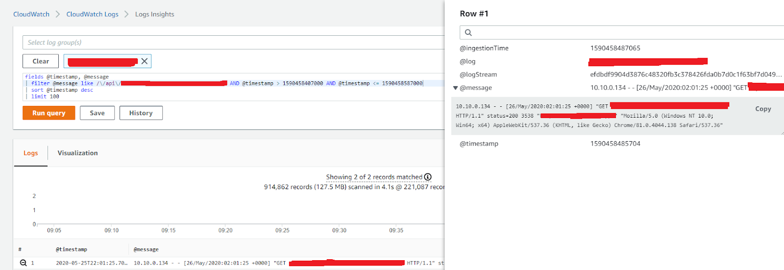 Troubleshoot Elastic Load Balancer Http 502 Bad Gateway Errors By Hongbo Liu The Startup Medium