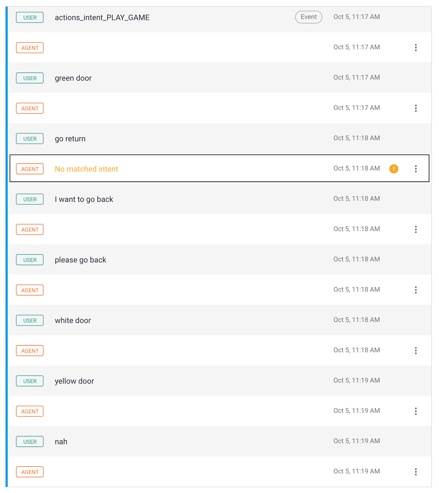 Mining Your Actions History. Dialogflow has a valuable feature… | by Leon  Nicholls | Google Developers | Medium