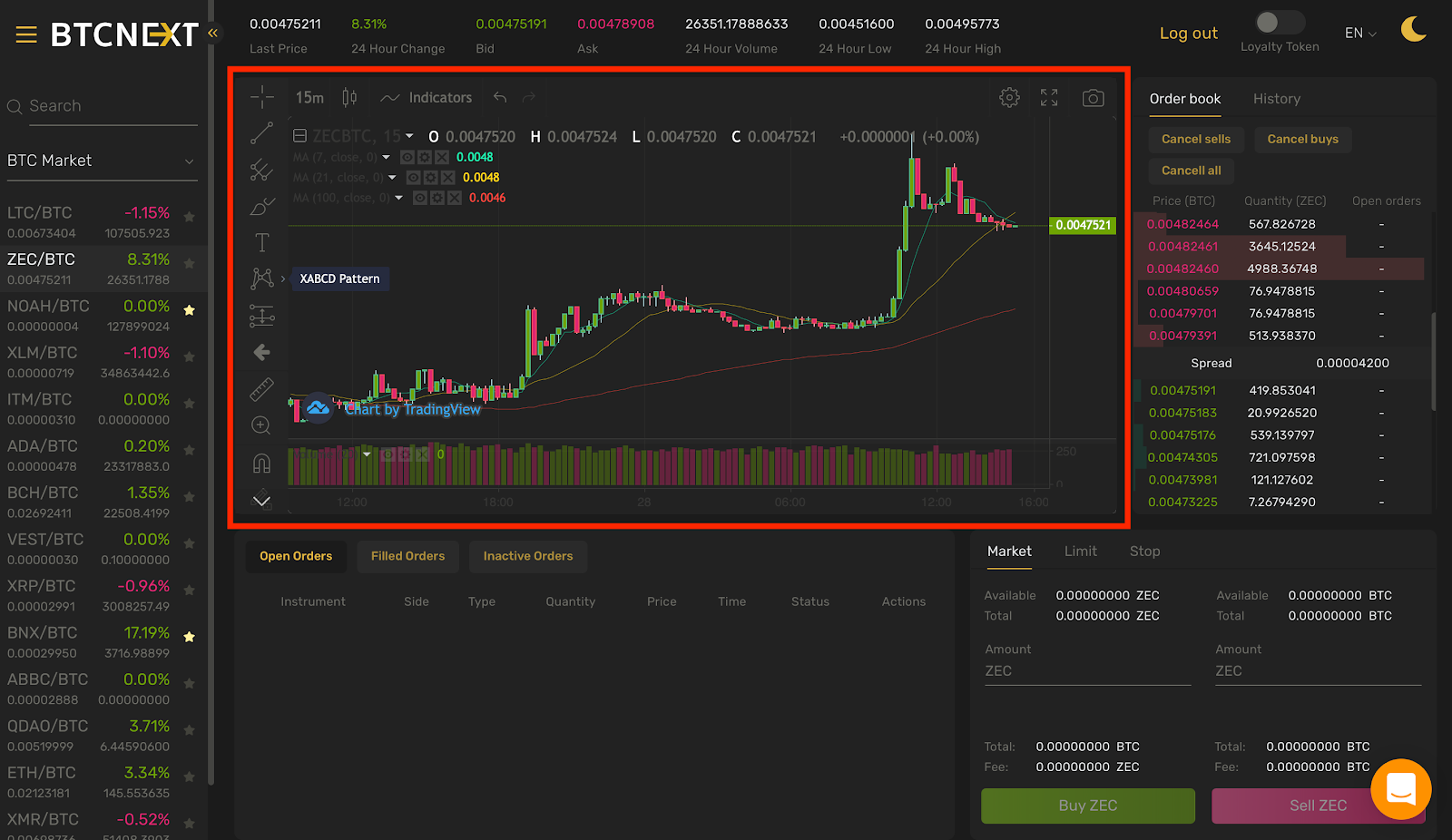 Btcnext完全ガイド 登録 入金 出金 取引などの使い方を徹底解説 By Btcnext Btcnext Medium