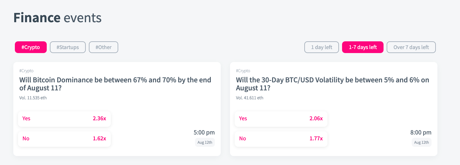 Crypto Traders Can Now Profit Off Btc S Volatility And Dominance - 