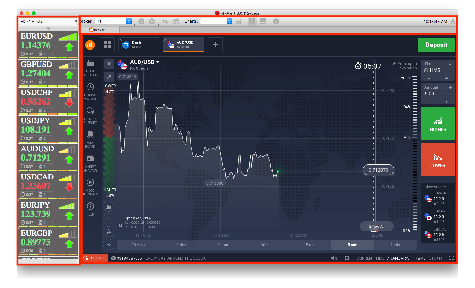 Vfxalert Binary Options Signals Binary Blogger Medium - 