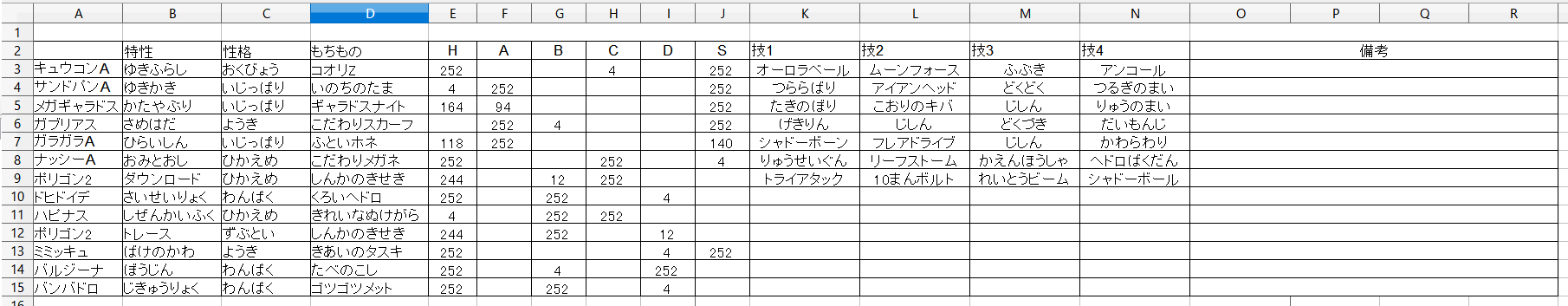 ポケモンのデータ管理について ポケットモンスターサン ムーンの発売からそろそろ2ヶ月が経とうとしています 僕も By だしたま Medium ポケモンのデータ管理について ポケットモンスターサン ムーンの発売からそろそろ2ヶ月が経とうとしています 僕も By だしたま Medium