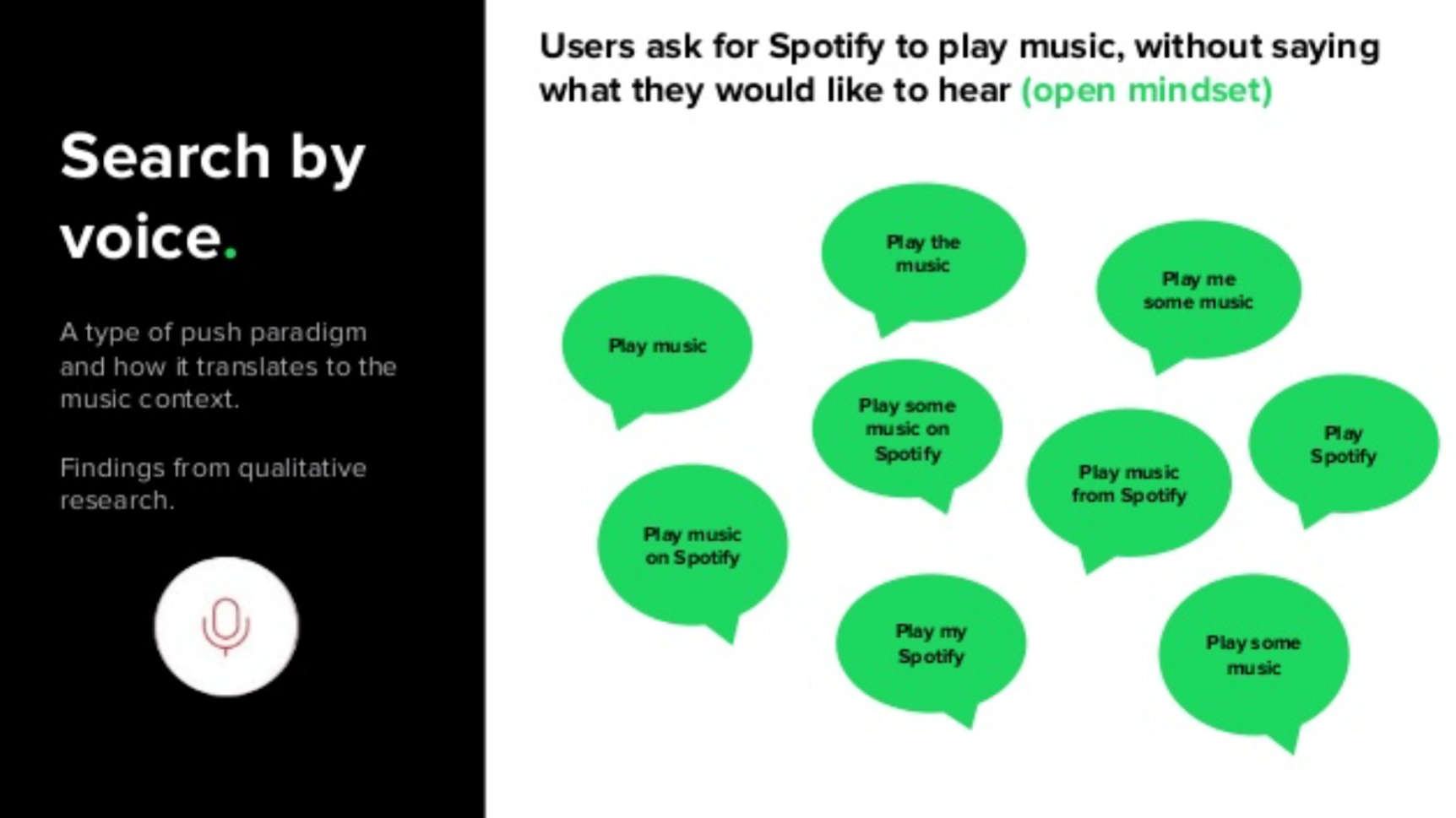 How Spotify Recommends Your New Favorite Artist By Clark Boyd Towards Data Science