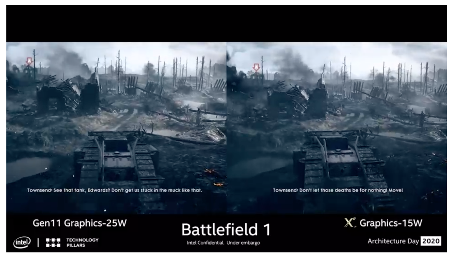 Coming In 2021 Intel Xe Hpg Pc Graphics Cards For Gamers By Pcmag Pc Magazine Medium