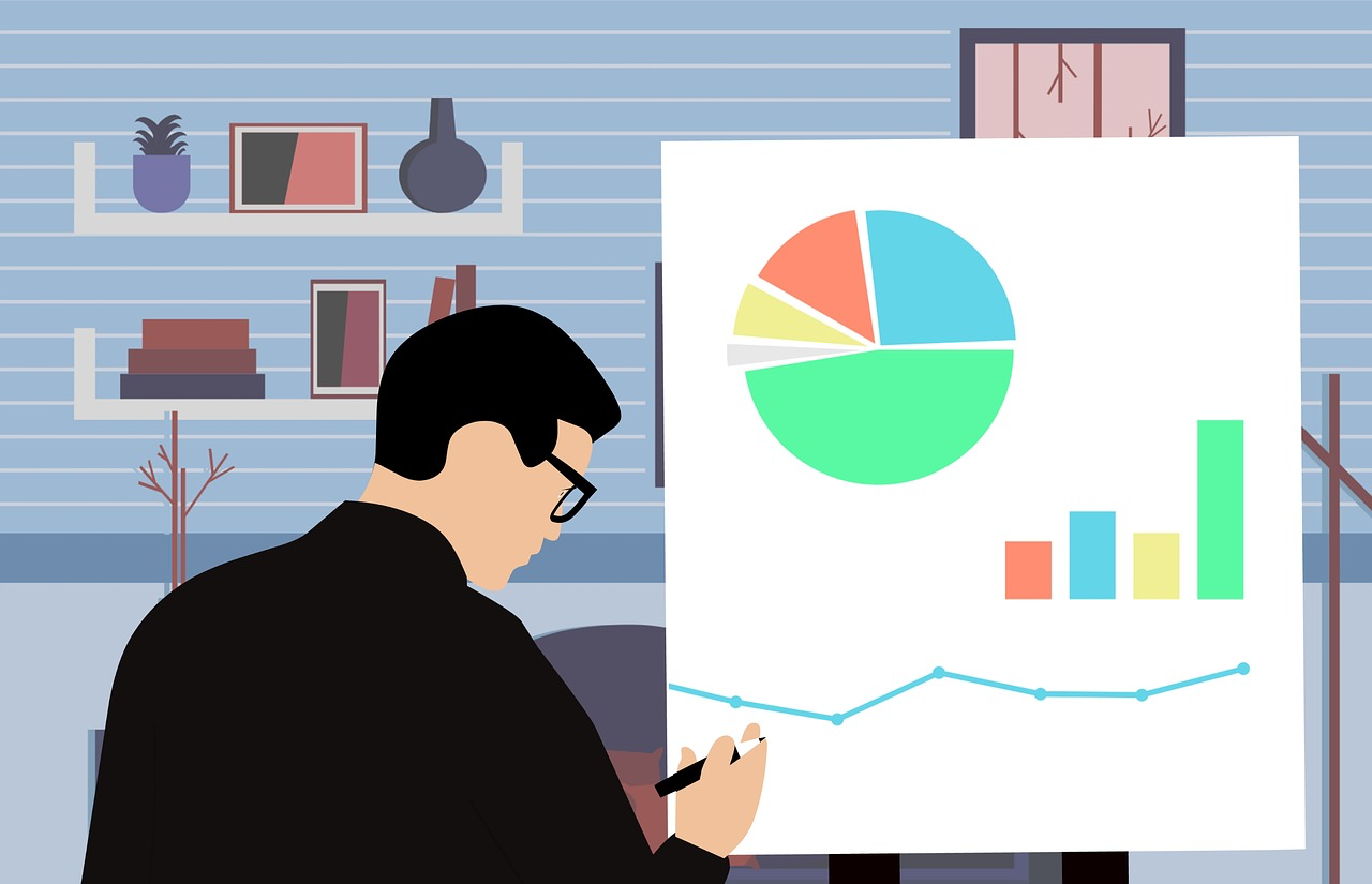 The Google Product Analyst Interview | by Jay Feng | Towards Data Science