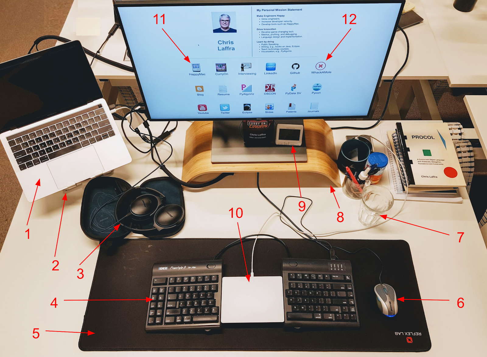 My Desktop Setup Whenever People See My Desk They Often By Chris Laffra The Startup Medium