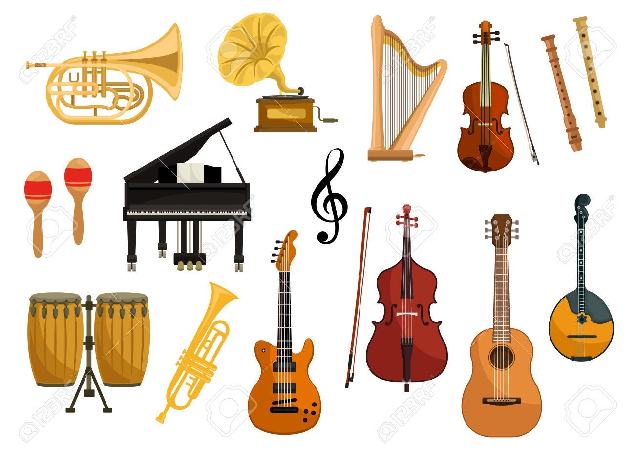 How To Protect Your Musical Instruments From Common Damages By Shivam Pandey Medium How To Protect Your Musical Instruments From Common Damages By Shivam Pandey Medium