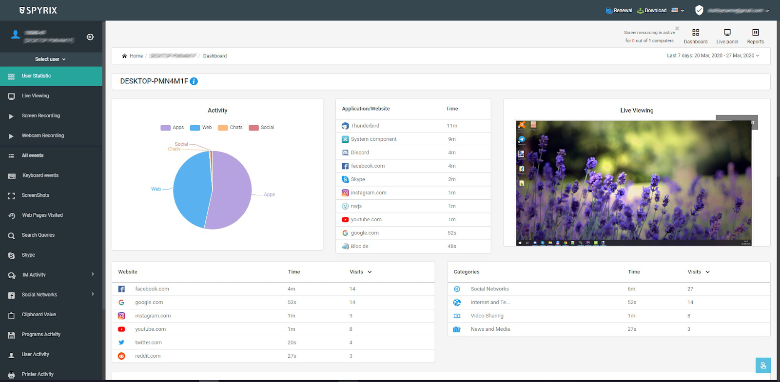 Free Computer Monitoring Software Mac