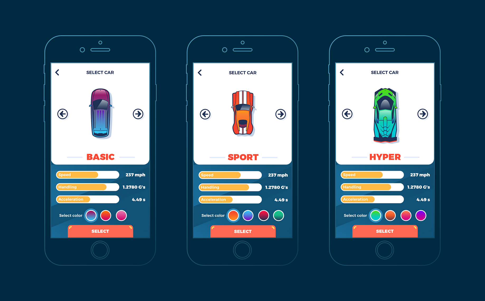 Case Study Real Multiplayer Racing Ux And Ui Design For A Mobile Game By Tubik Ux Planet