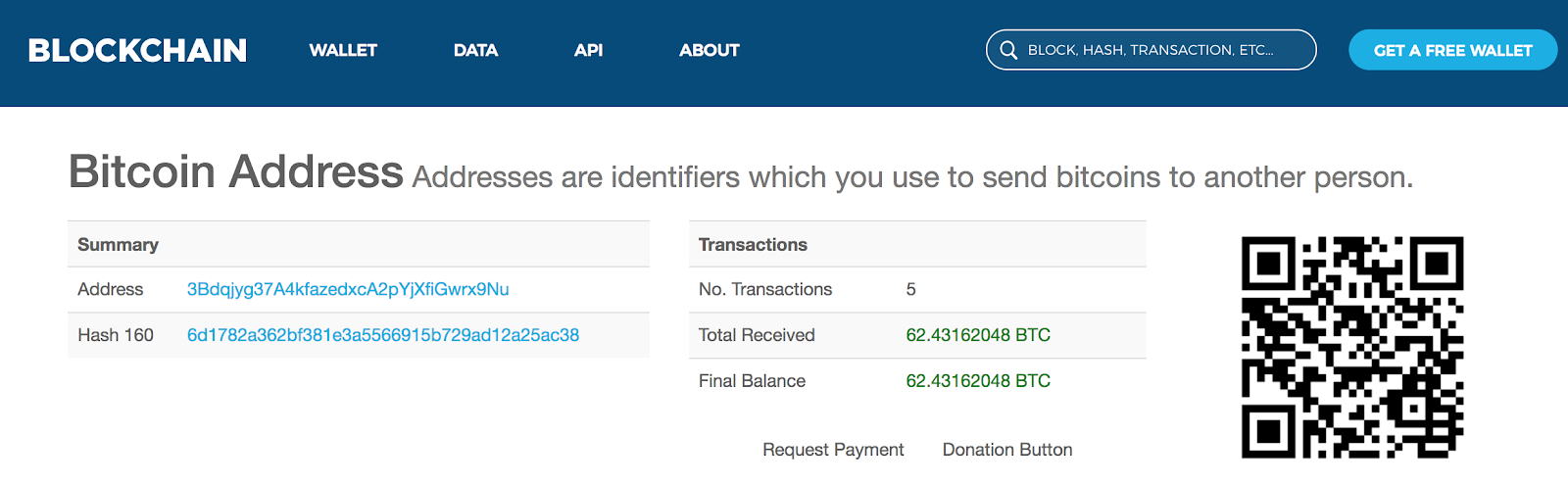 Bitcoin zero bzx wallet