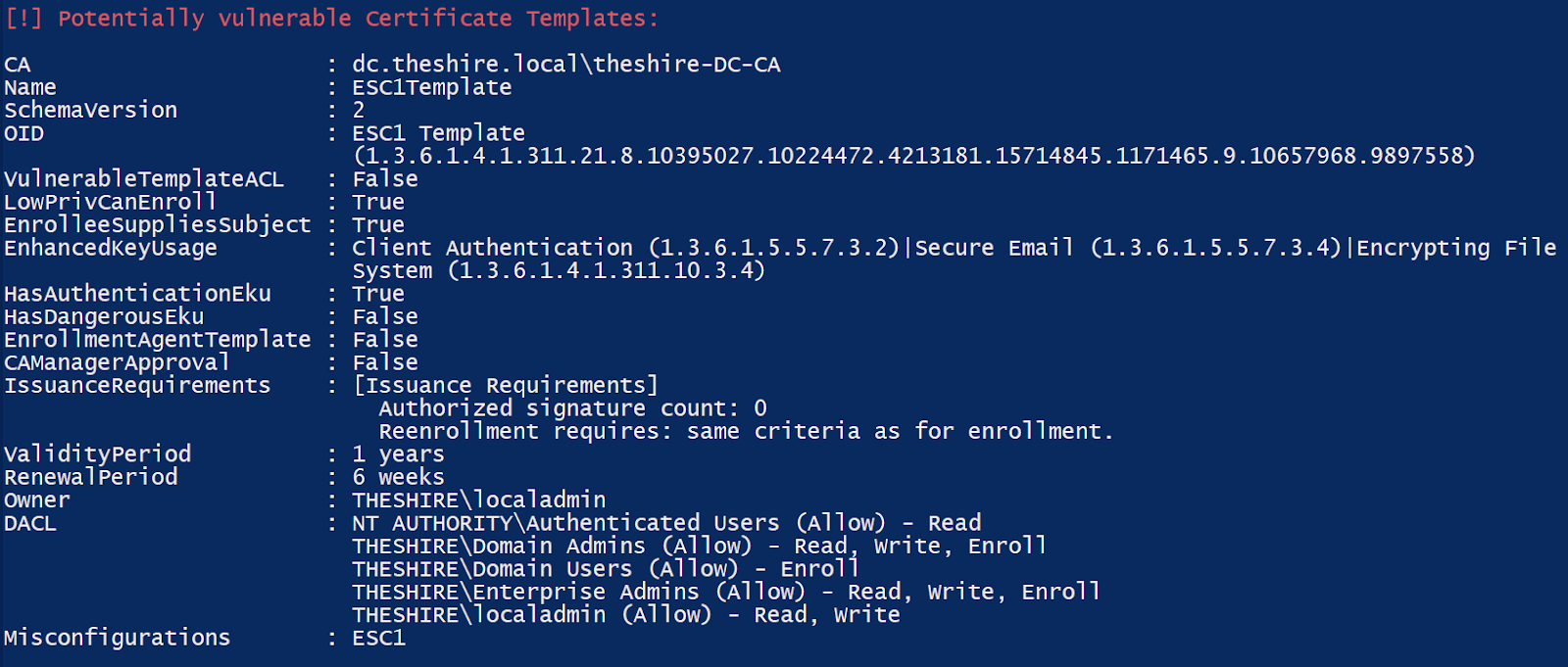 Certified Pre-Owned. Active Directory Certificate Services  by With Regard To No Certificate Templates Could Be Found