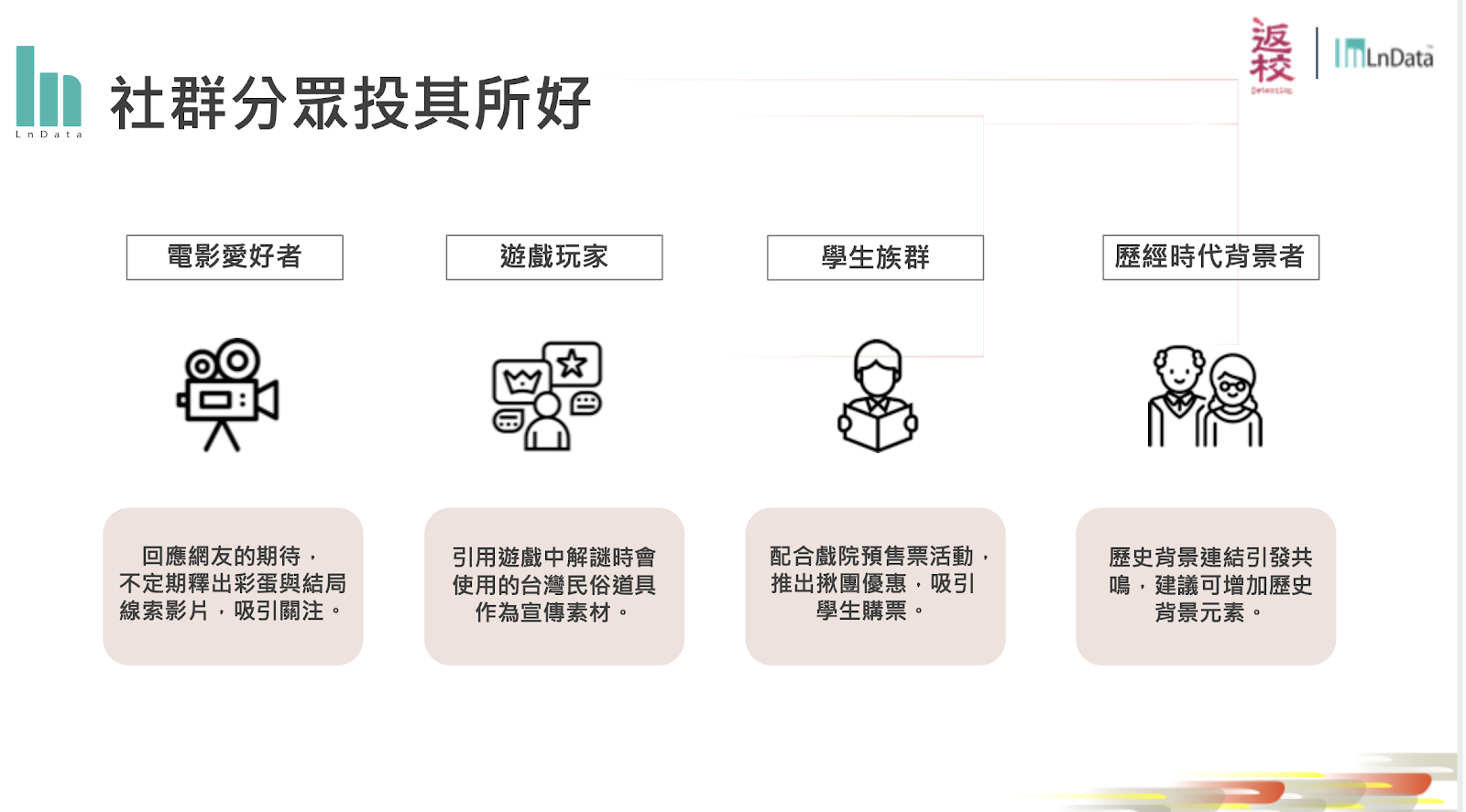 Wids Taipei 返校 數據行銷 你是忘記有數據了還是害怕整不起來 謝佩芳nicky By Ling Lee Taiwanese In Data Science Medium