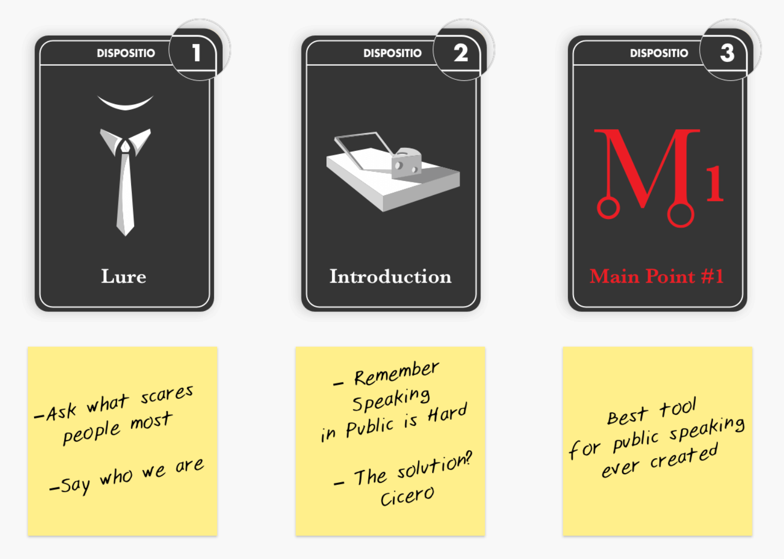 Un Mazzo Di Carte Per Grandi Progetti Casi Ed Esempi Di Innovazione By Uxgo Medium