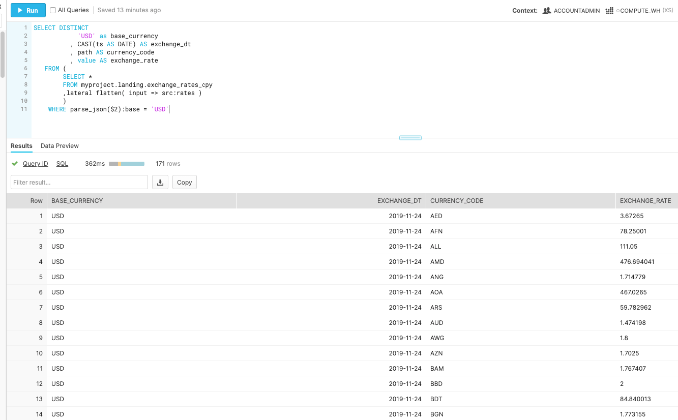 Adding Currency Exchange Rates Into Your Data Warehouse By Mike Shakhomirov Medium