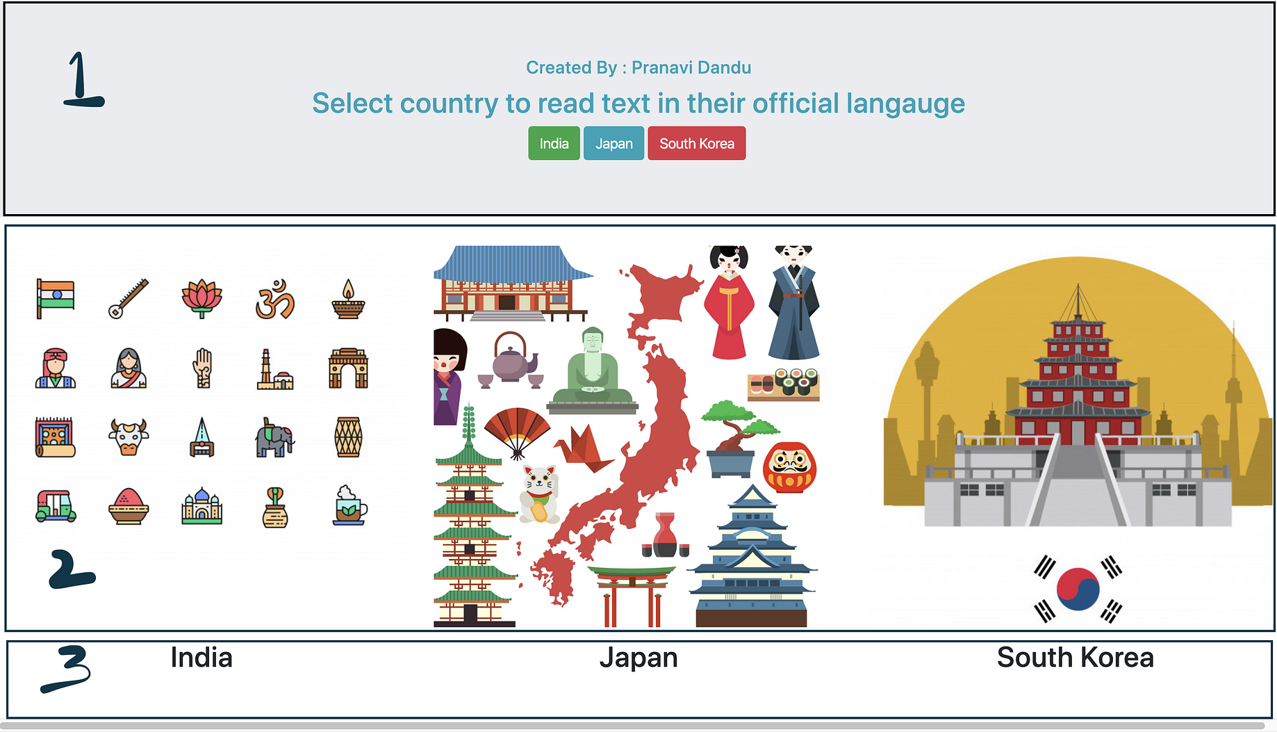 Build Your Own Custom Loader For Translations In Angular8 By Pranavi Dandu Medium Build Your Own Custom Loader For Translations In Angular8 By Pranavi Dandu Medium