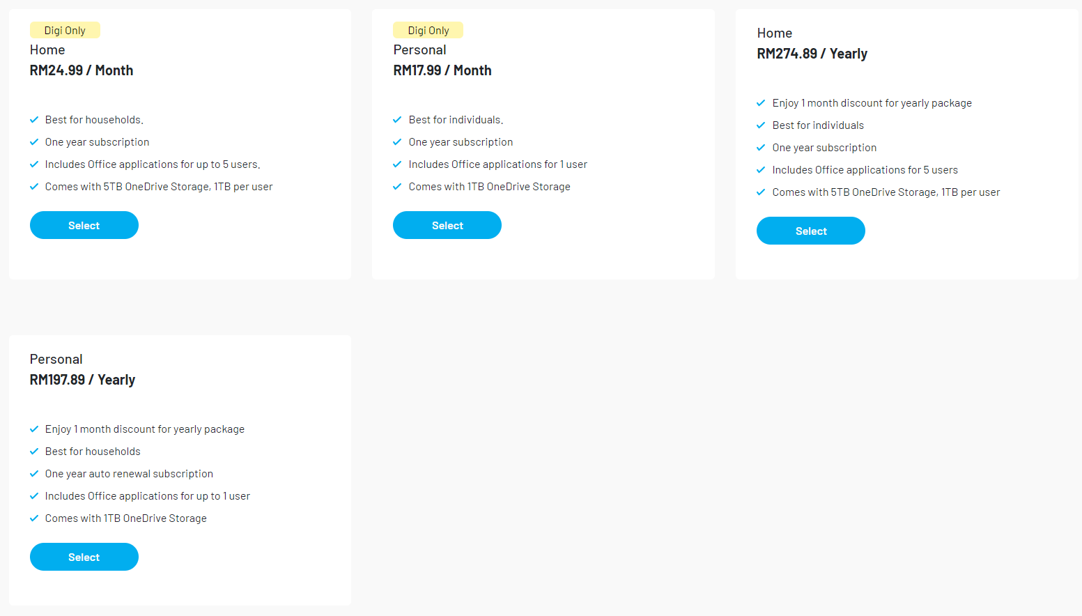 Easyadd By Digi One Of Our Case Studies Is Malaysia S By Dbs Gtr Medium