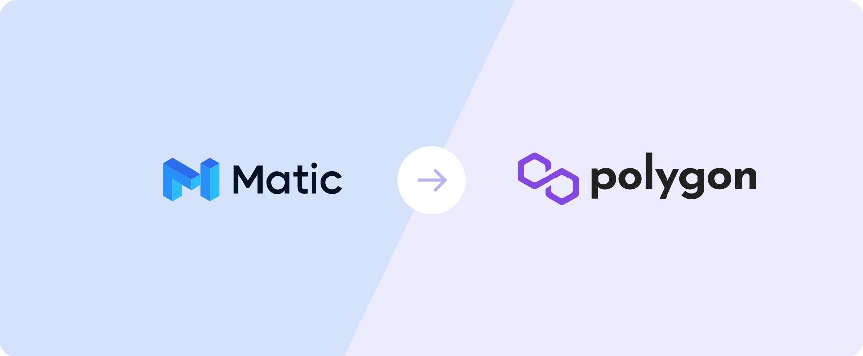 Polygon Matic Network Overview Scaling The Ethereum Blockchain By Everstake Everstake Medium