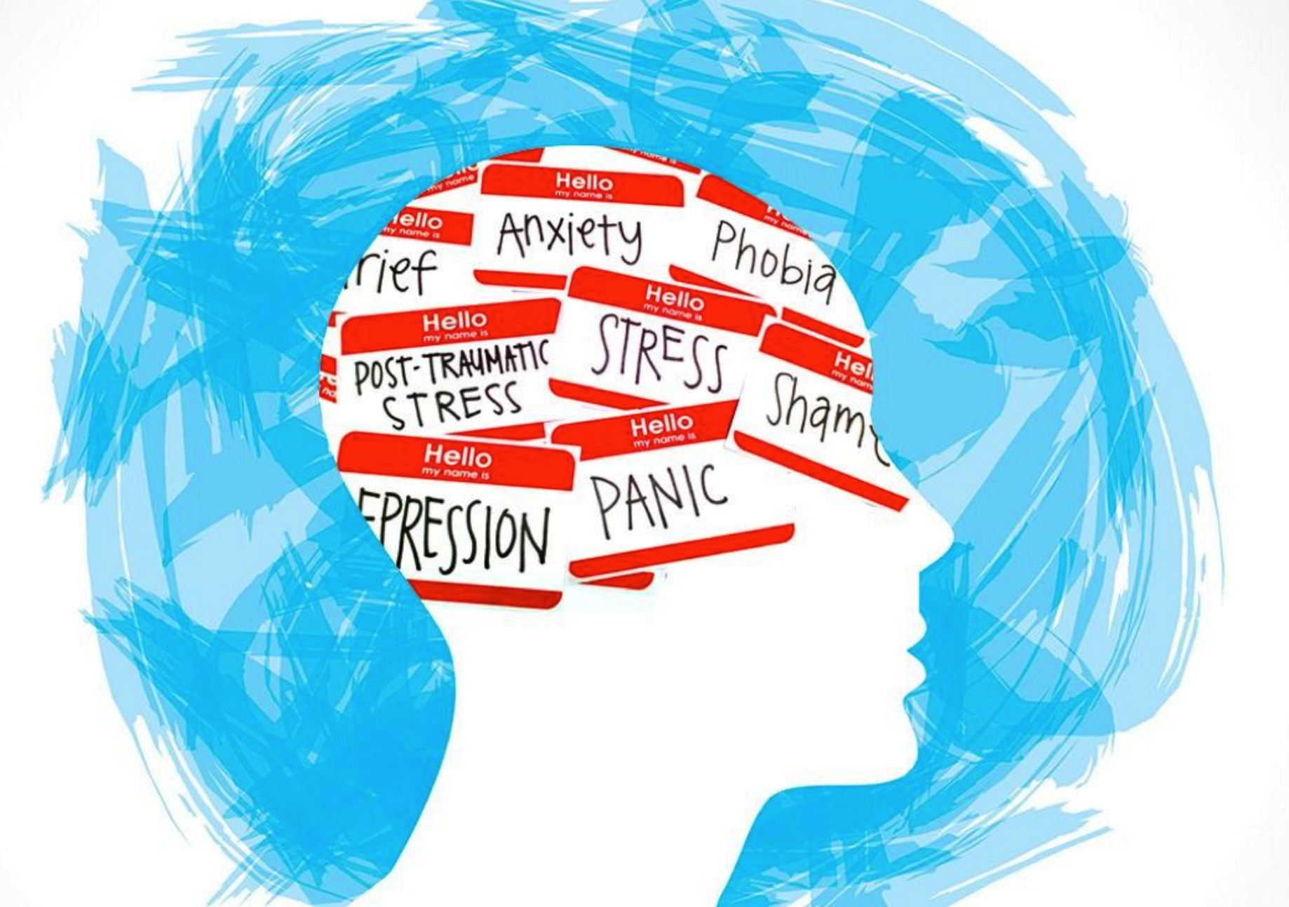 Wabak Covid 19 Mahasiswa Manja Kesihatan Mental Sejauh Mana Kebenarannya By Adibbtp Medium