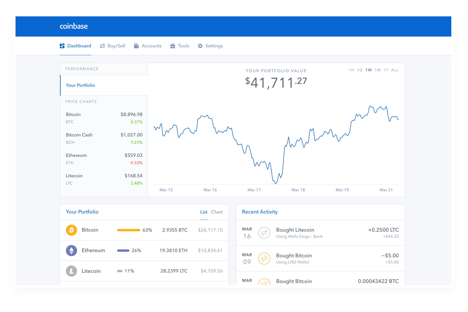 Portfolio Balance And Multisig Vaults Product Update By Zach Abrams The Coinbase Blog