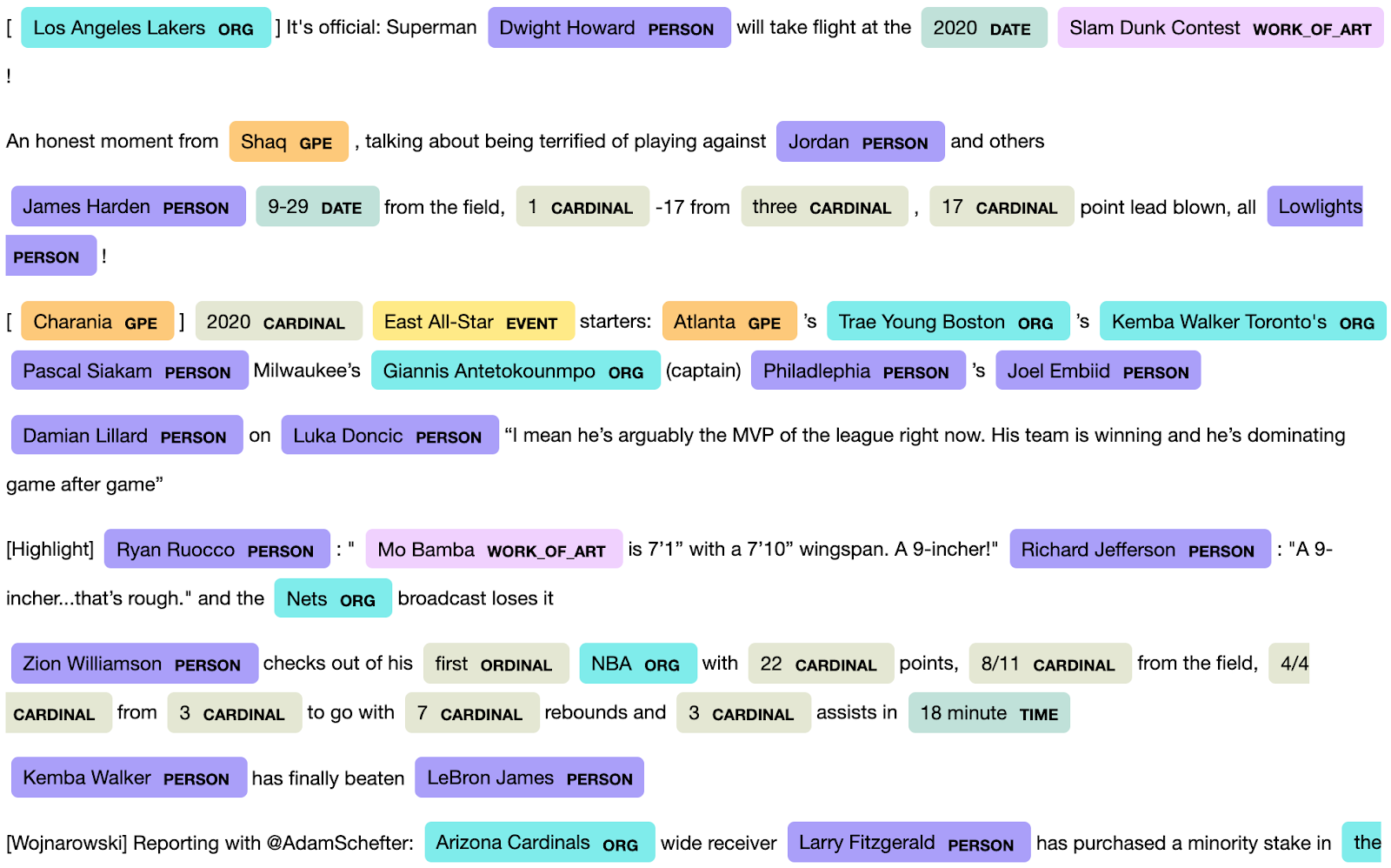 How To Track Sentiment On Reddit With Python And A Chrome Extension By Laurence Watson Towards Data Science