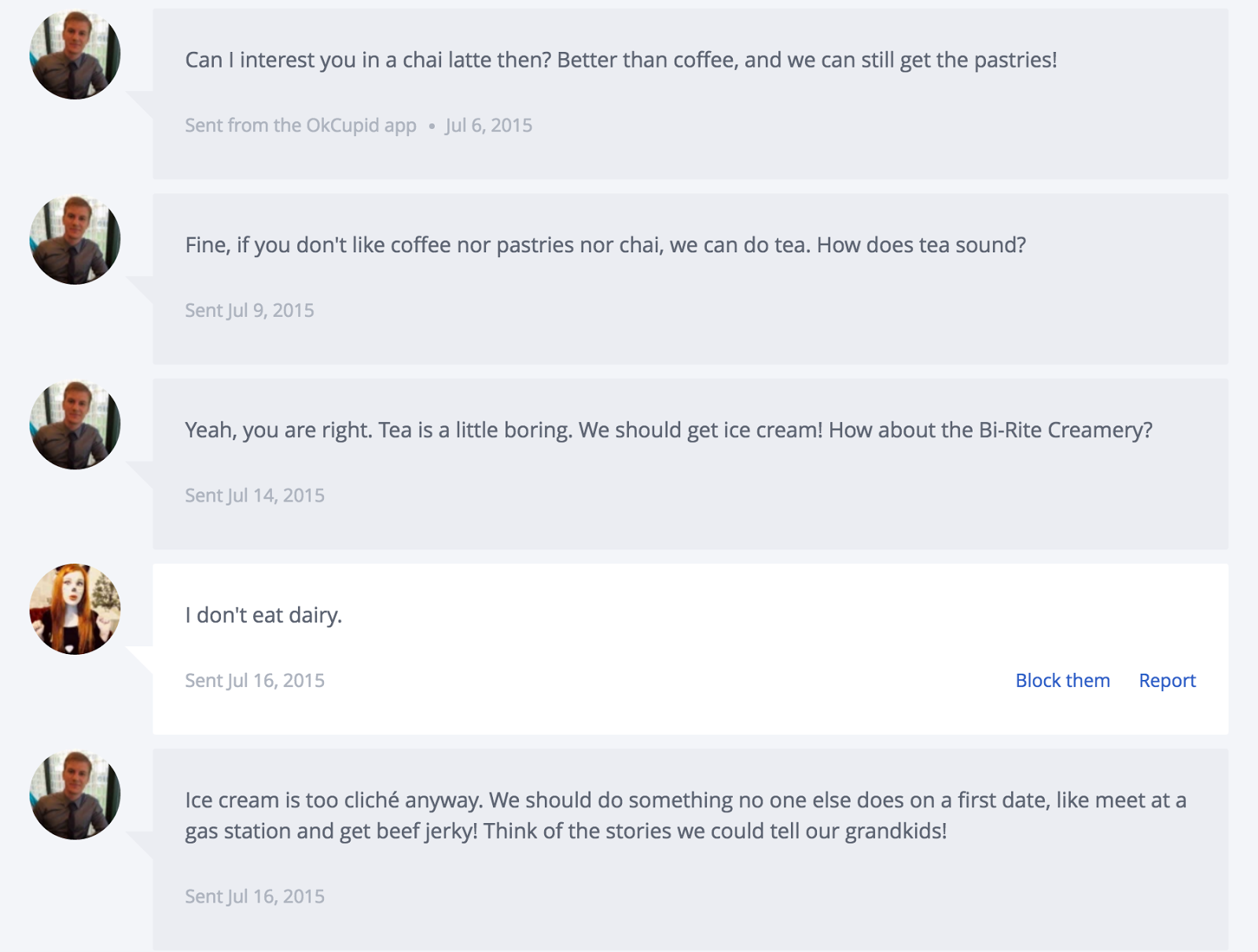 My Interest In Dating Site