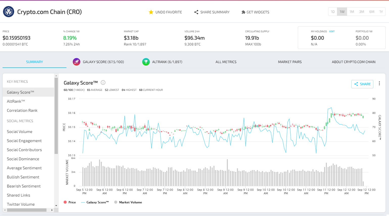 Bitcoin Trading Bot Reddit / Pionex Is A Crypto Exchange ...