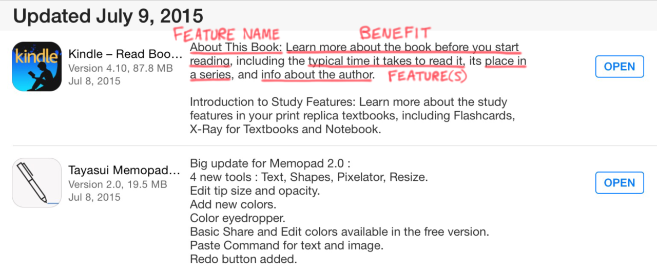 How To Write Great Elevator Pitch Release Notes Like Amazon By Ross Belmont Medium
