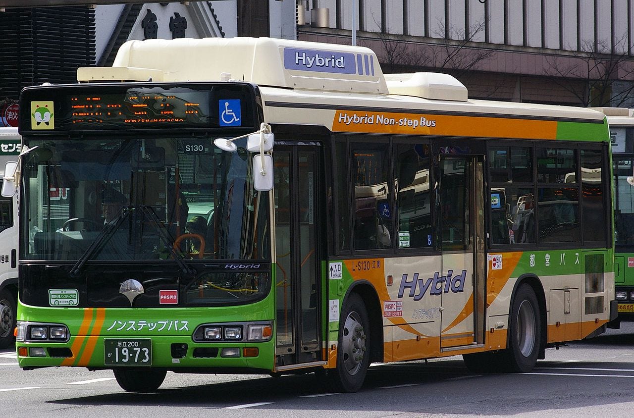 Ui考 ユーザーインターフェイスと左右の文化 後編 前回に引き続き ユーザーインターフェイス デザインについて 私たちの 文化 がど By Usagimaru Medium