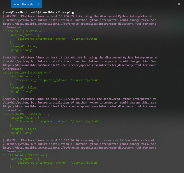 Github Medvir Sc Ansible Ansible Playbook To Configure Instance On Science Cloud