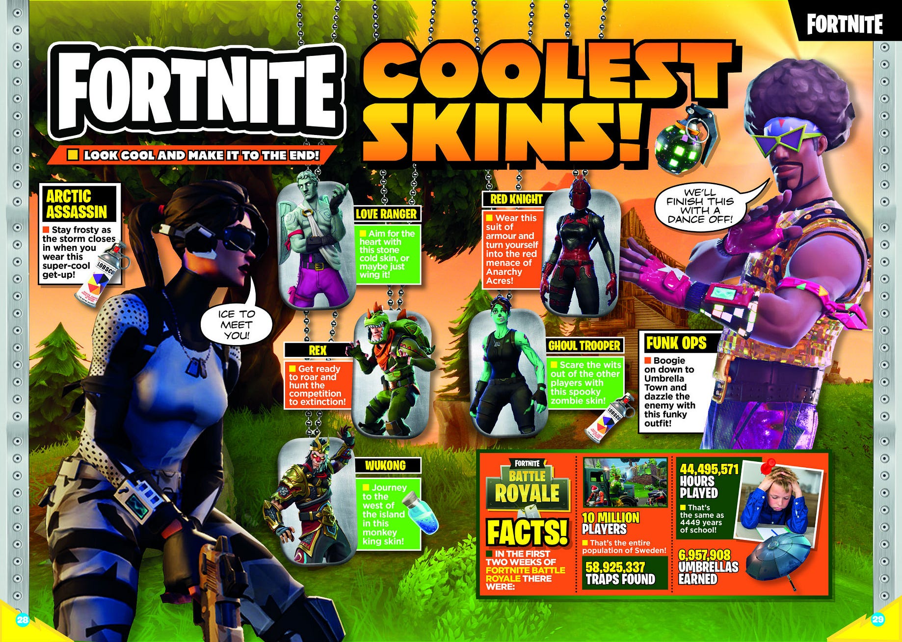 Yes, of course there's now a Fortnite magazine for children - 