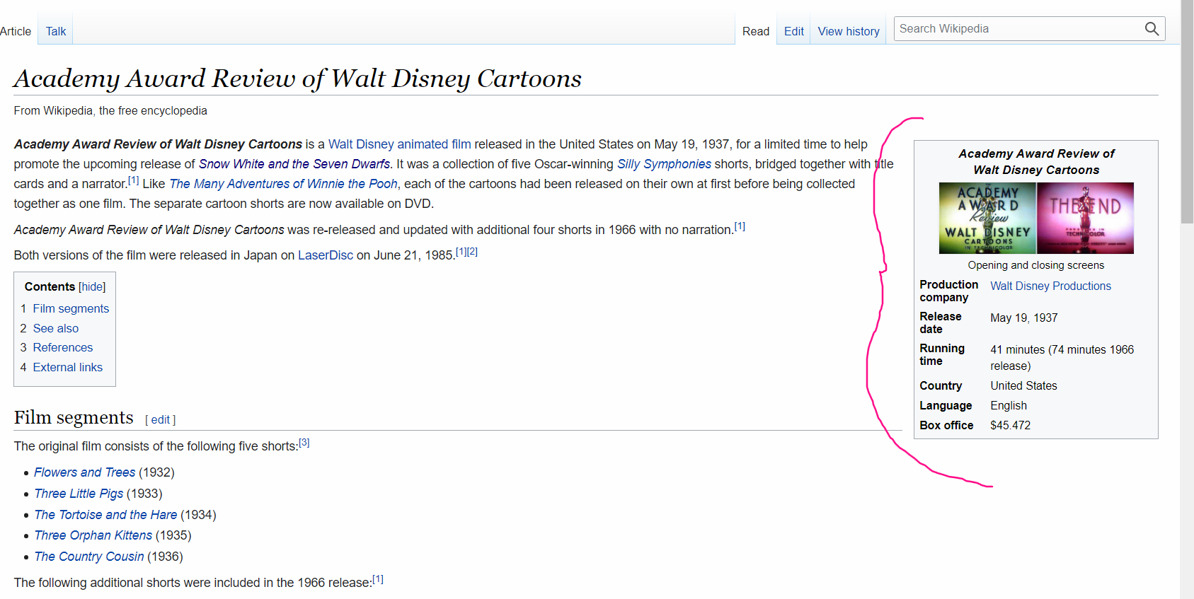 code on time wikipedia