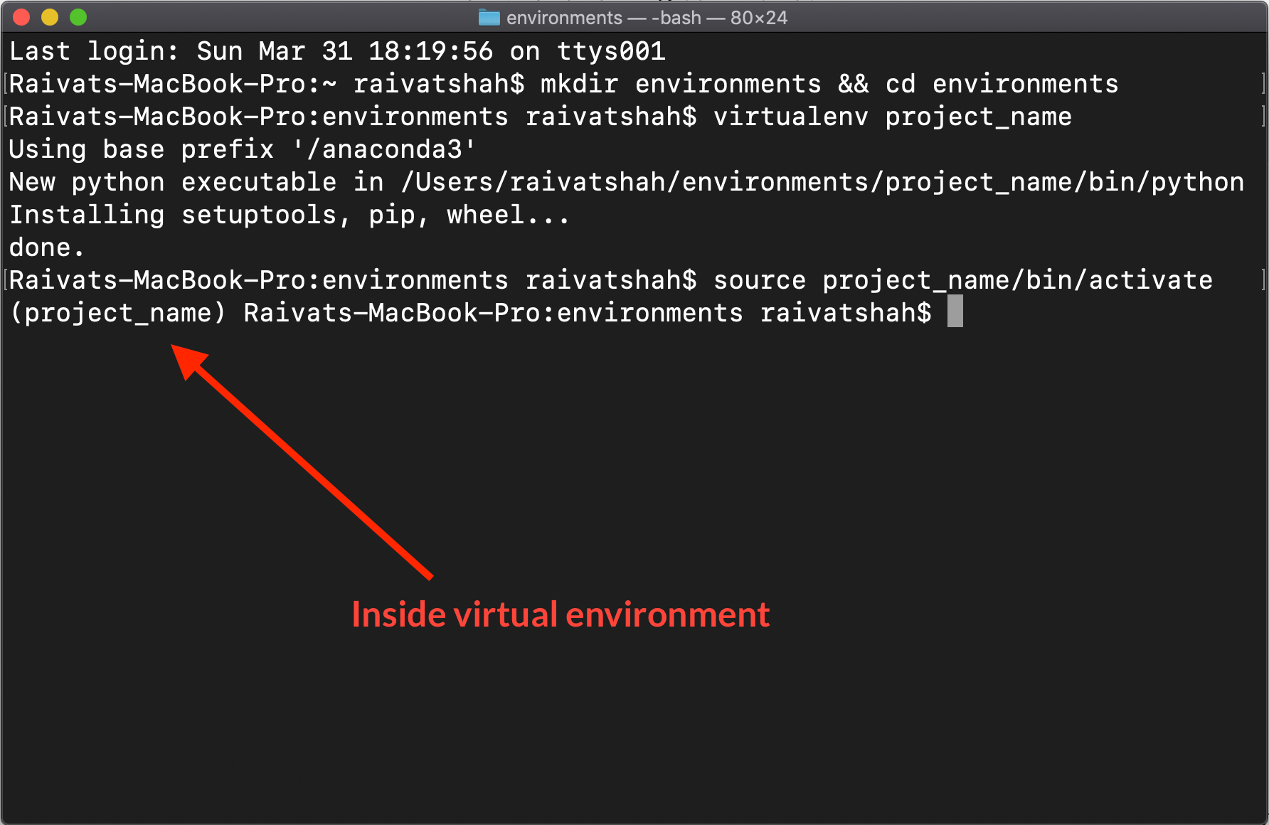 Understanding Python Virtual Environments By Raivat Shah Towards Data Science