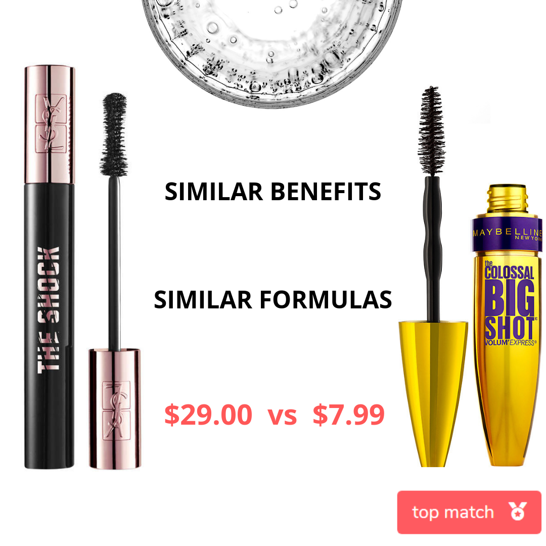 Here's the Quickest Way to Find Cheap Mascara Dupes — Revealed By A  Cosmetic Formulation Scientist | by Carl Riachi | Medium
