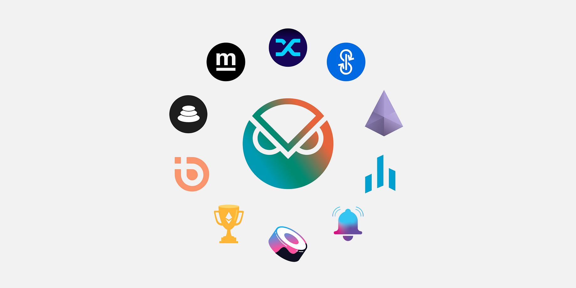 Introducing Safesnap The First In A Decentralized Governance Tool Suite For The Gnosis Safe By Gnosis Gnosisdao