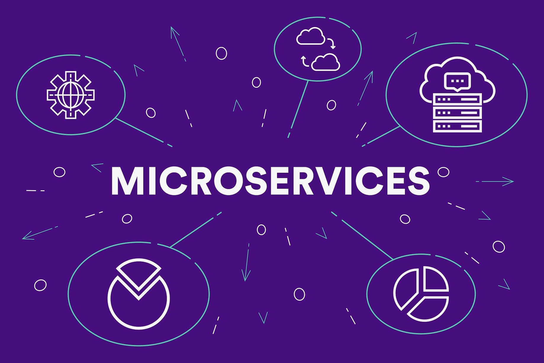 The What Why And How Of A Microservices Architecture By Hashmap Hashmapinc Medium