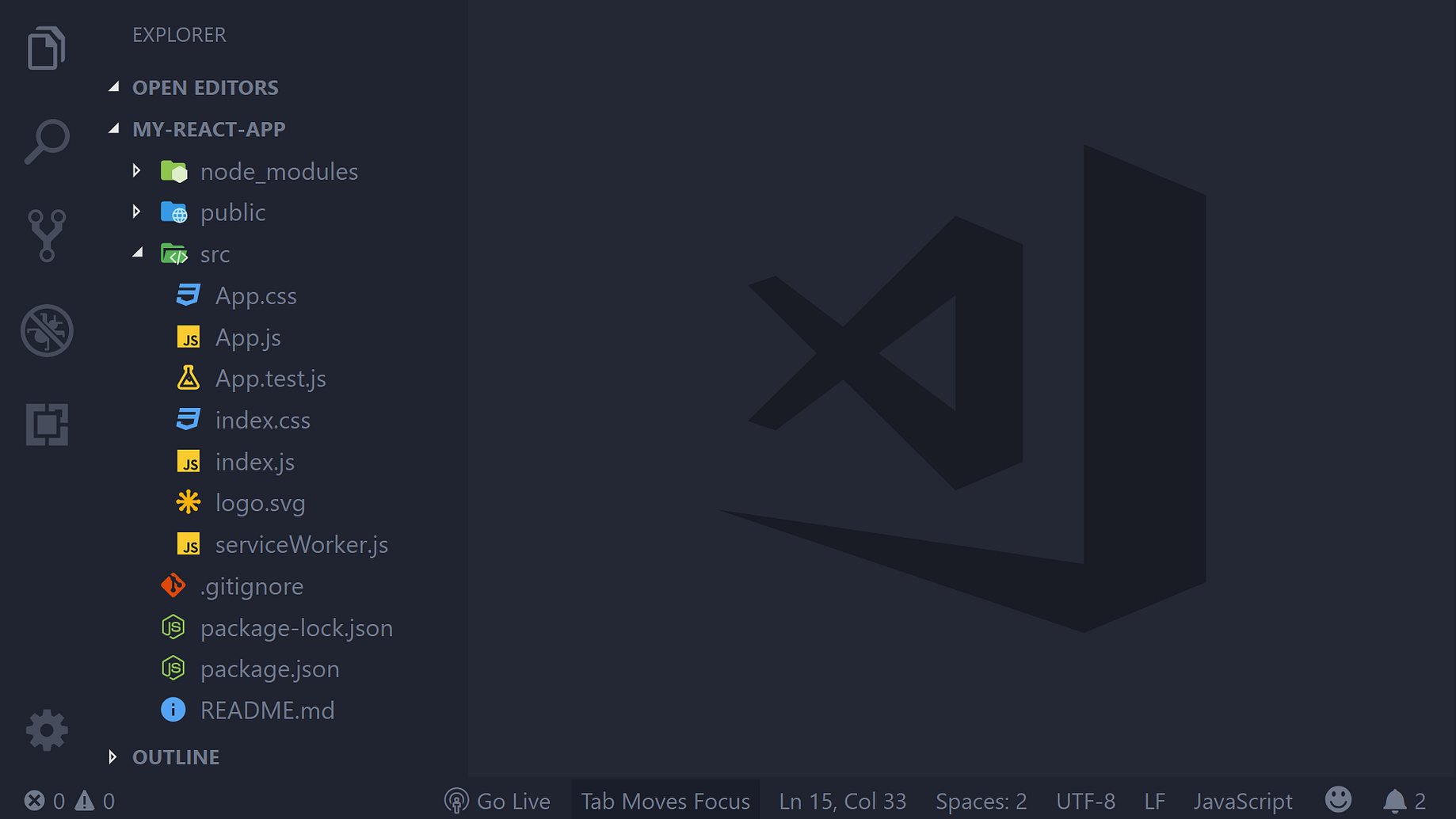 A Guide To Beautifying Visual Studio Code By Bret Cameron Medium