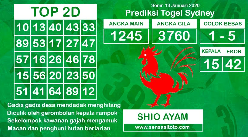 Togel Ayam Hutan
, Prediksi Togel Akurat Kamis 16 Januari 2020 By Jhony Parlay Medium