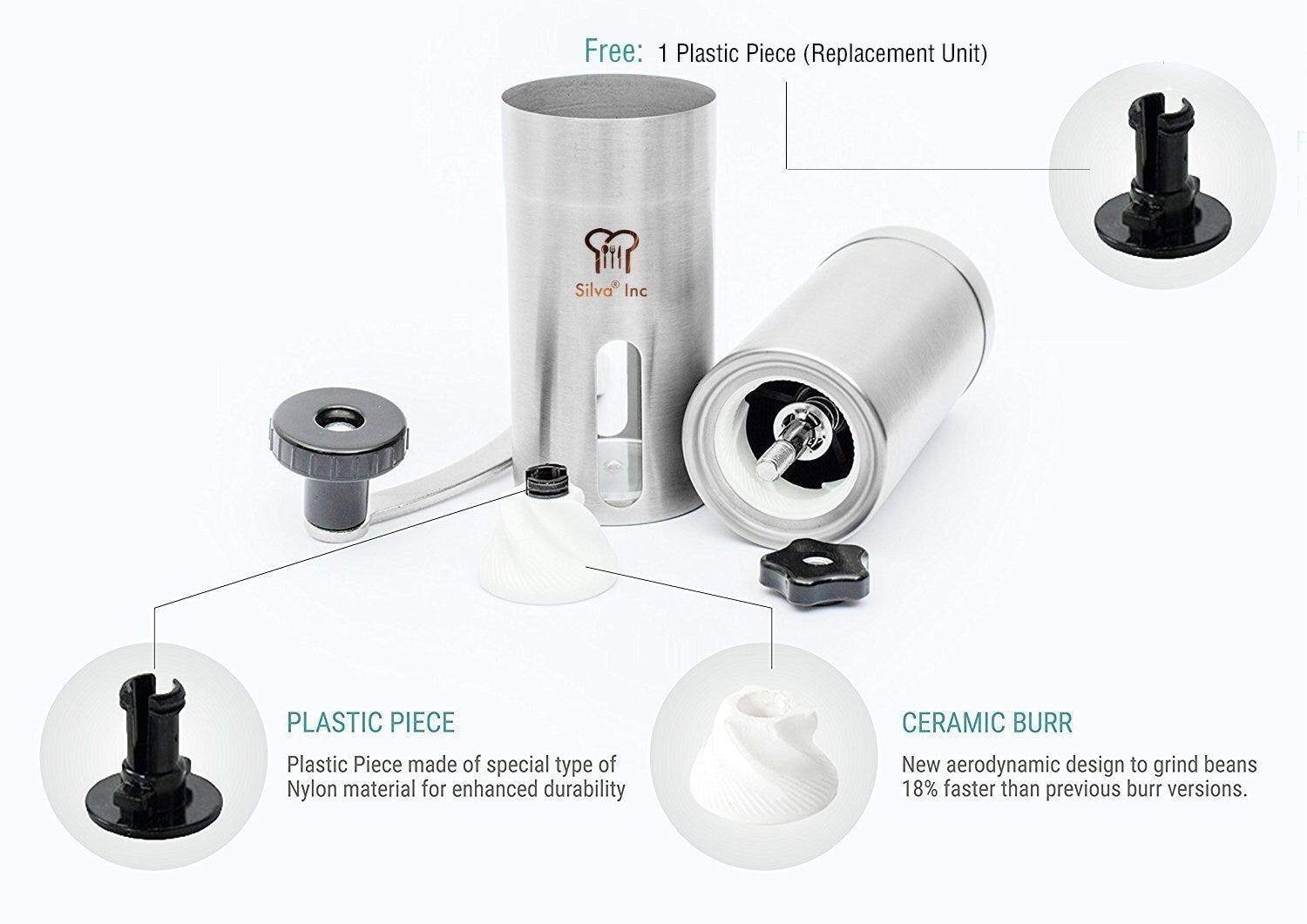 Best Portable Hand Coffee Grinder at 