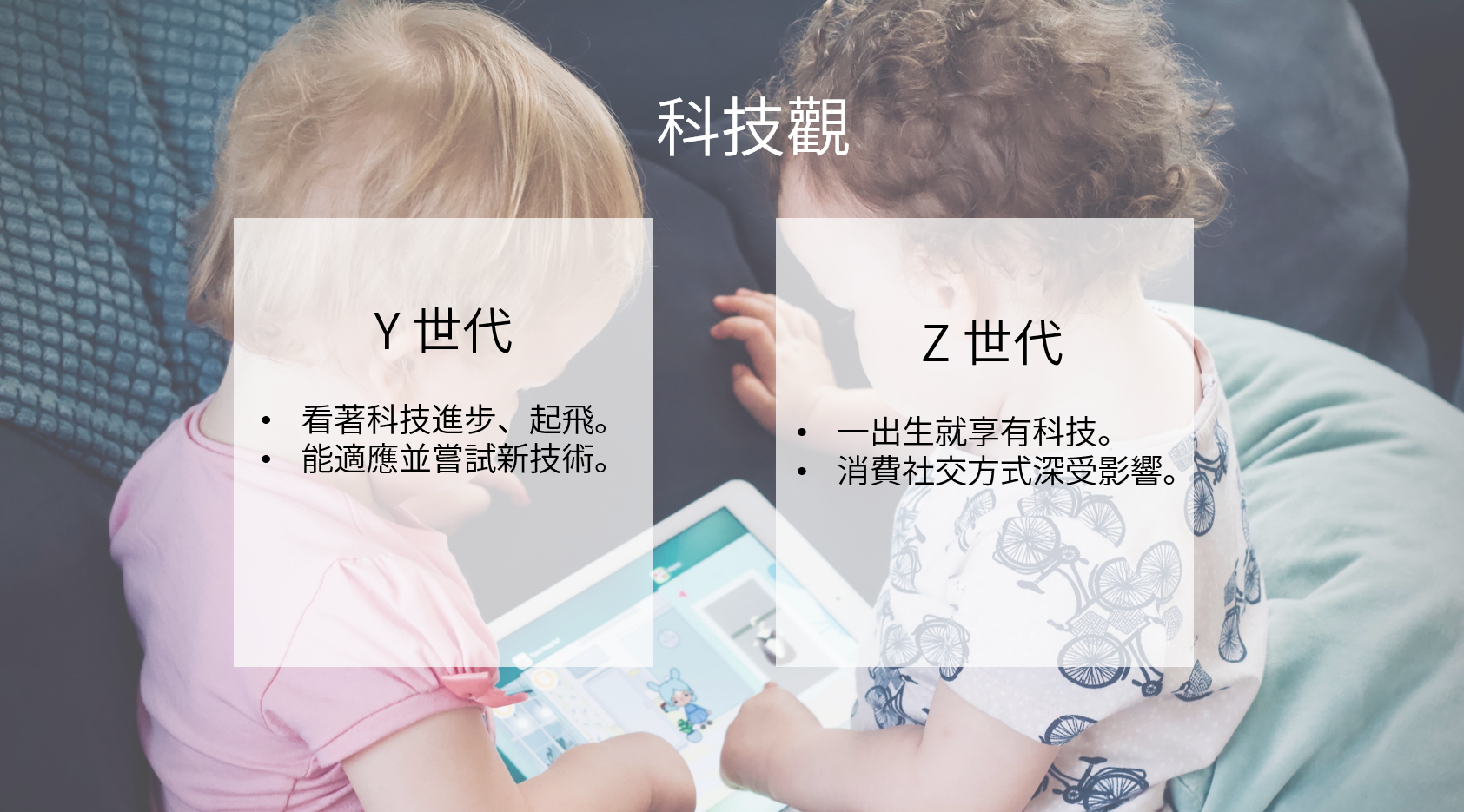 如何抓準年輕人的心 Y 世代和z 世代消費者的行銷關鍵 年輕人全部都一樣 企業對 年輕族群 的定義是什麼 在多變的消費者行為和科技趨勢下 By Weba Weba Medium