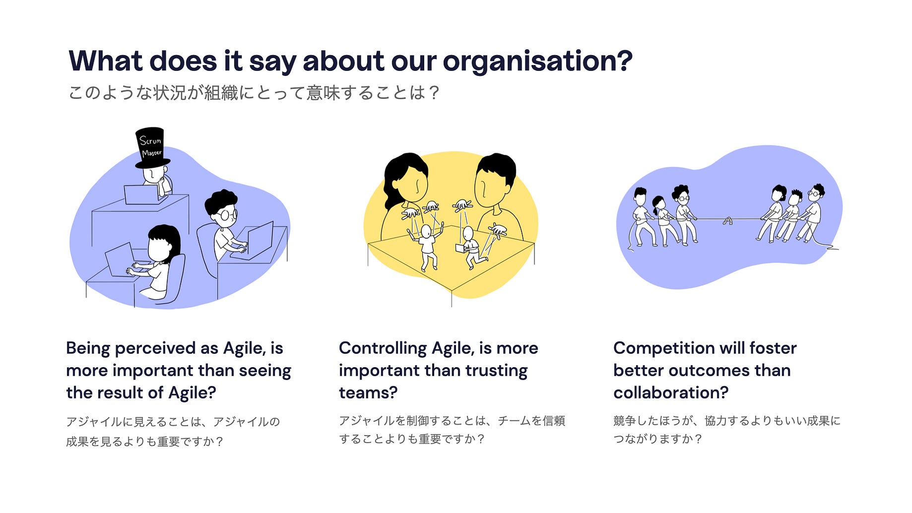 Building A Coaching Culture From Doing Agile To Being Agile By Lars Rosengren Ustwo Dec 21 Medium
