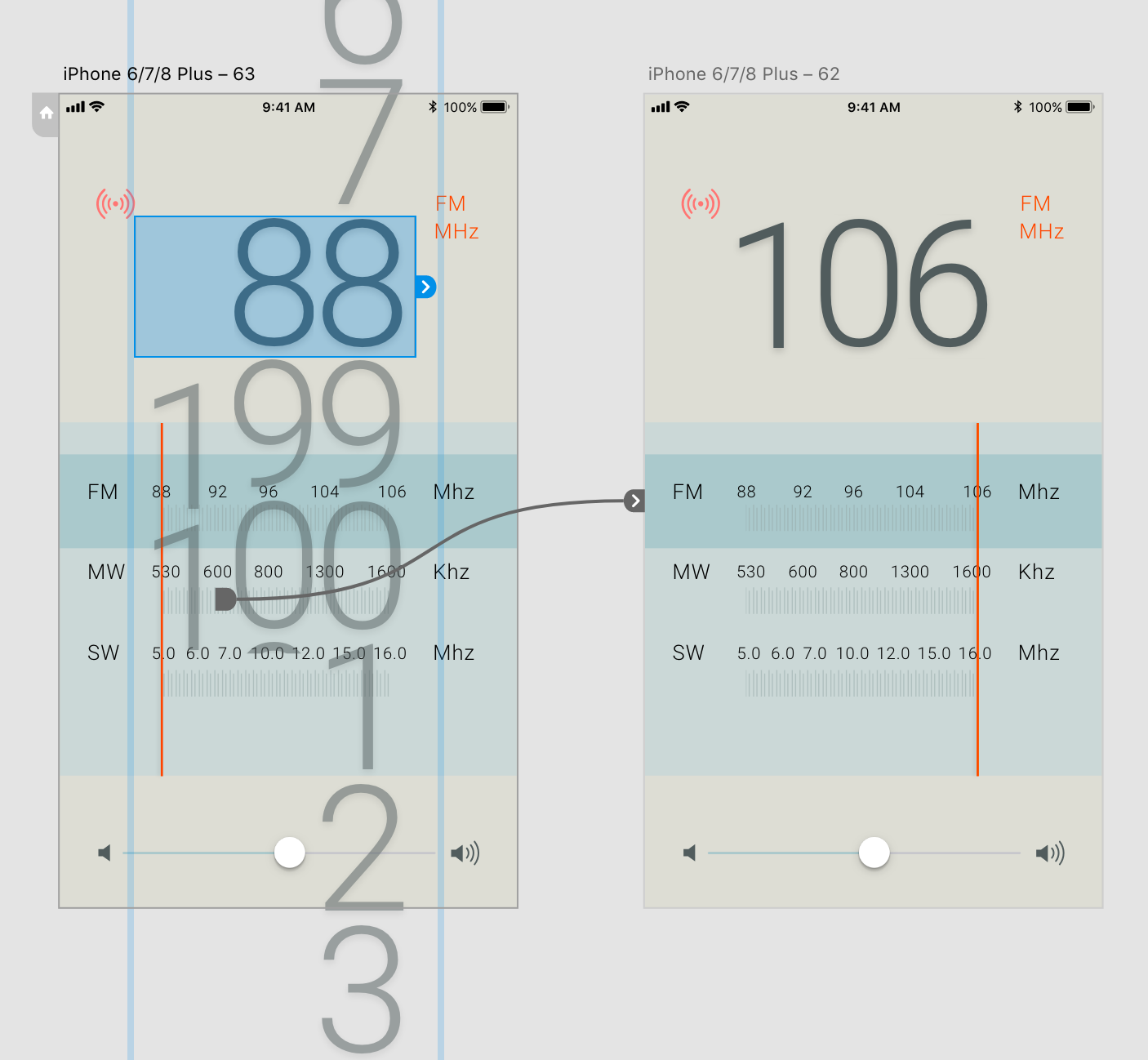 Adobe Xd Putting Auto Animate To The Test By Shane P Williams Ux Collective Adobe Xd Putting Auto Animate To The Test By Shane P Williams Ux Collective