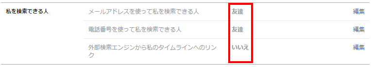 つながりたくない人のためのfacebook講座 こんにちは By 迷ったら 笑える方に 塚岡雄太 Medium