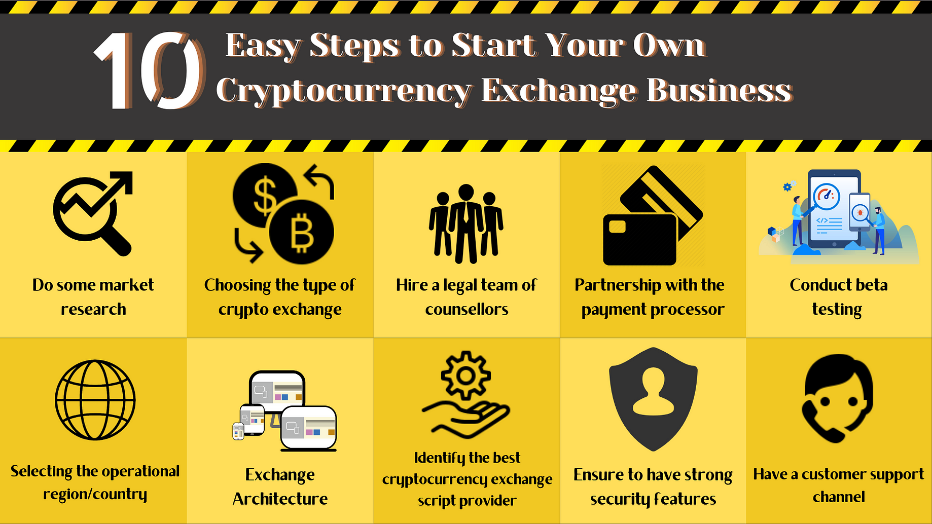 How to create crypto exchange законно ли в россии покупать биткоины
