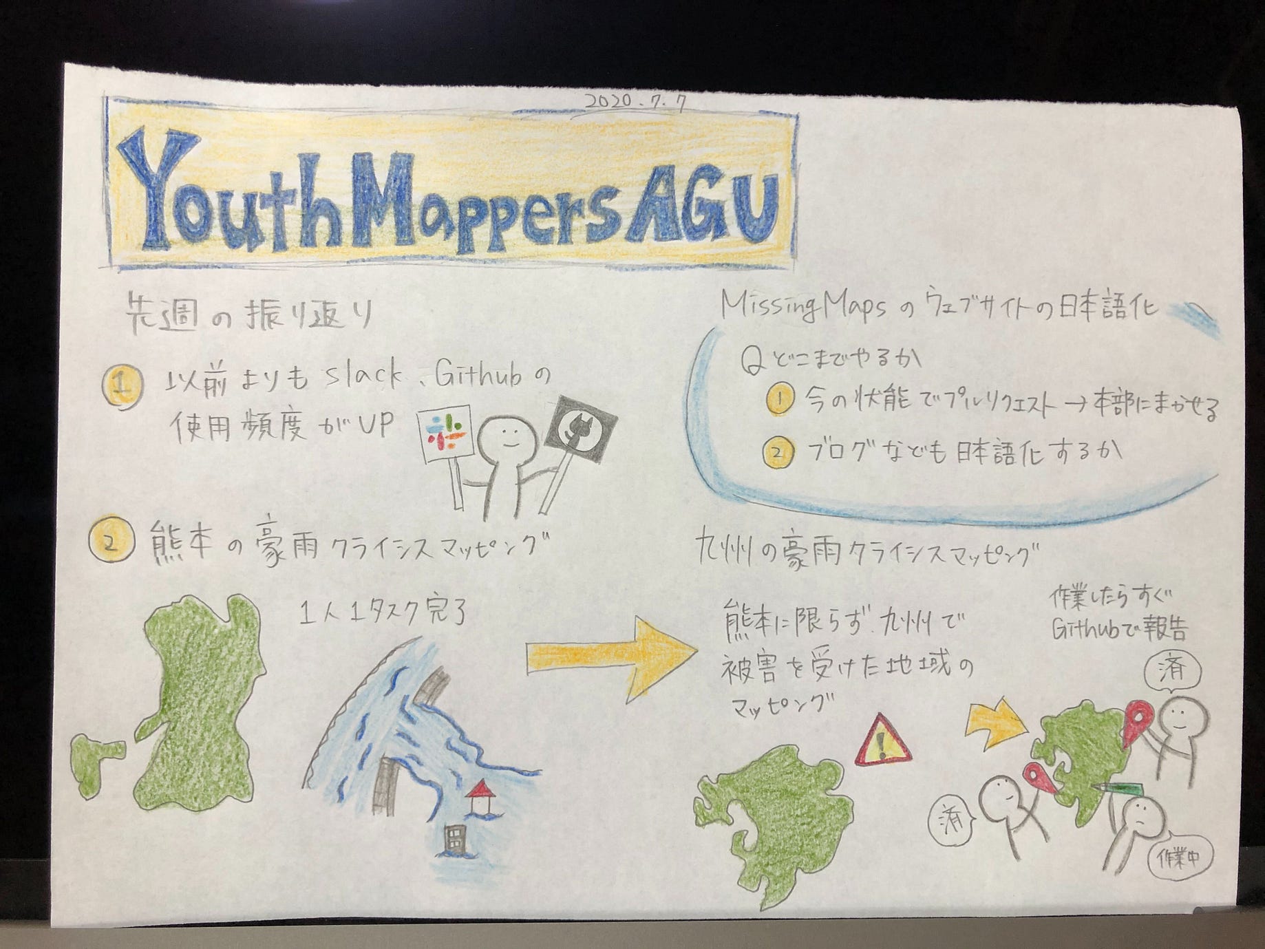 九州の豪雨被害のクライシスマッピング こんにちは 3年の佐藤です By Kahoru Sato Furuhashi Mapconcierge Lab Medium